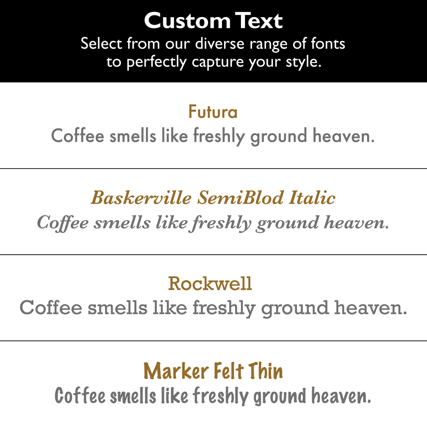 Pitcher Customisation